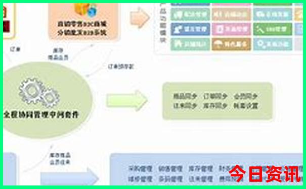 云南旅游攻略必去景点大全