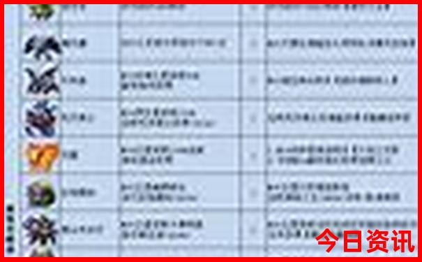 中国著名名胜古迹