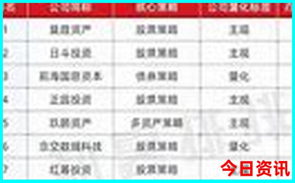 湖北有什么好玩的旅游景点