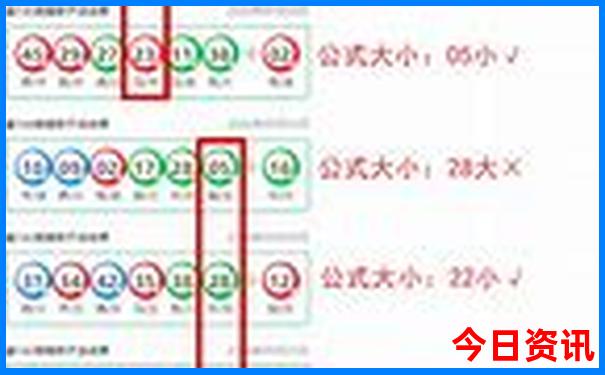 西安各个景点之间的距离