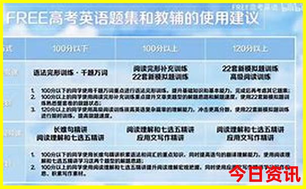 哈尔滨站附近有什么景点