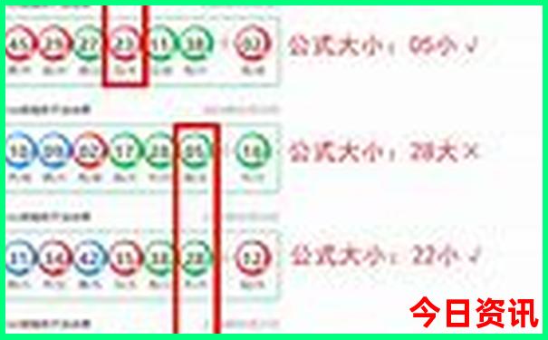 磨子潭有哪些景点