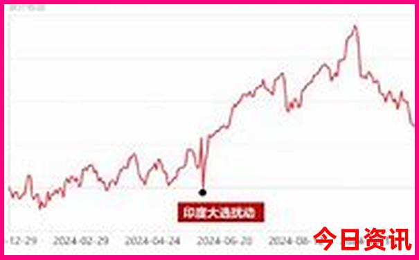 平江避暑胜地在哪里