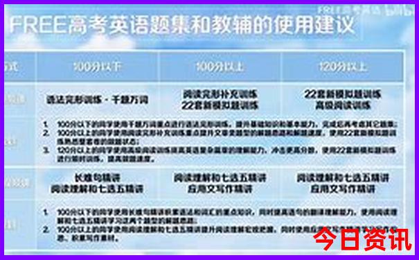 成都到贵州自驾游