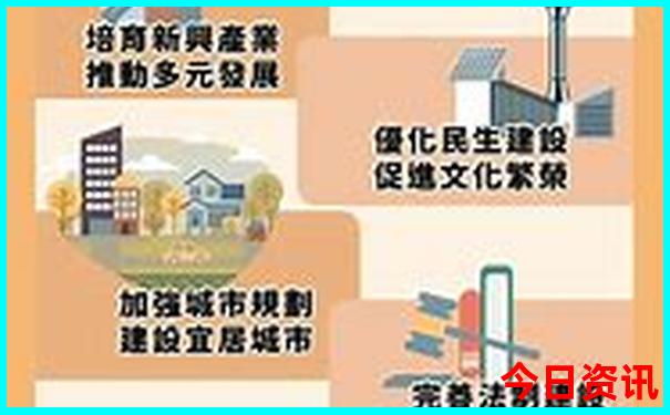 昆明三日游最佳方案日游攻略