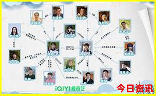 八月云南自驾游7天攻略